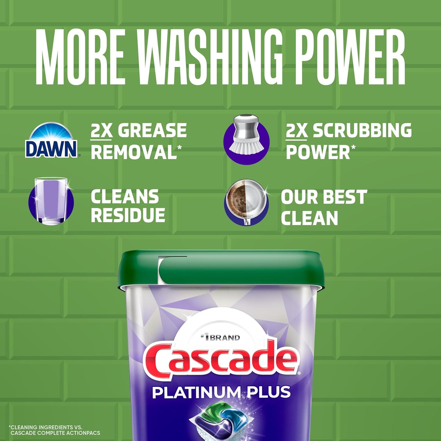 Cascade Platinum Plus Dishwasher Pods